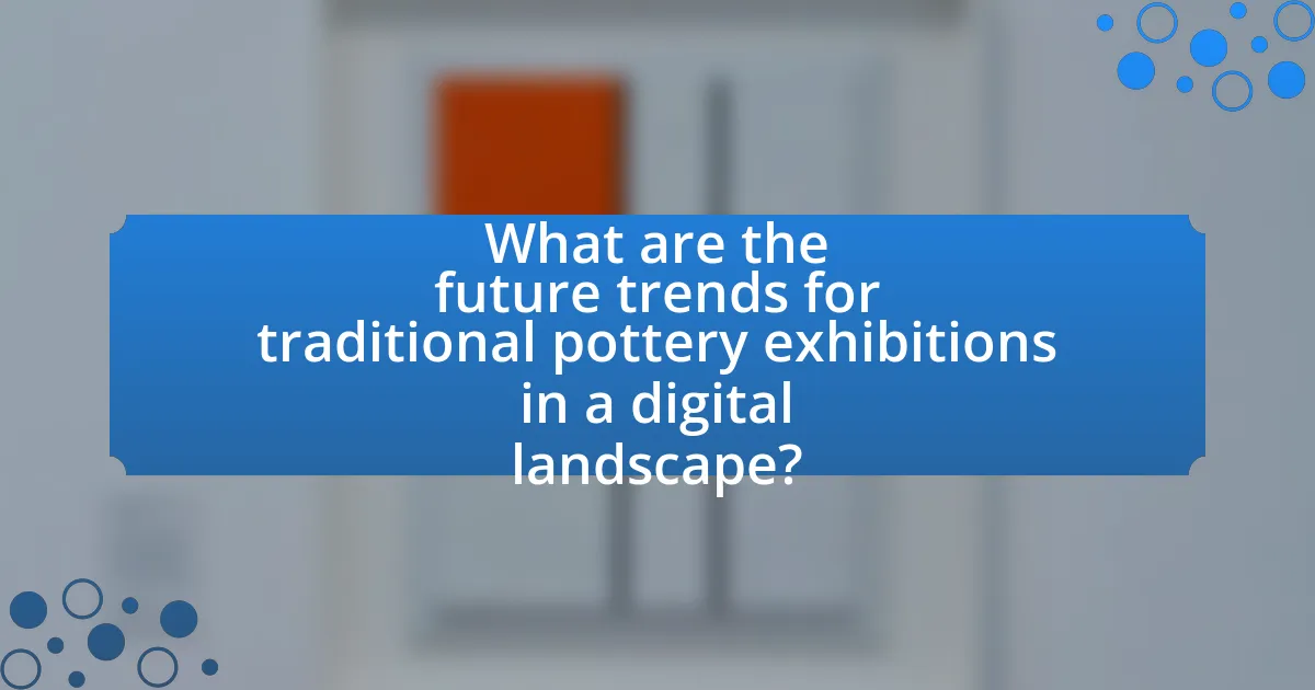 What are the future trends for traditional pottery exhibitions in a digital landscape?